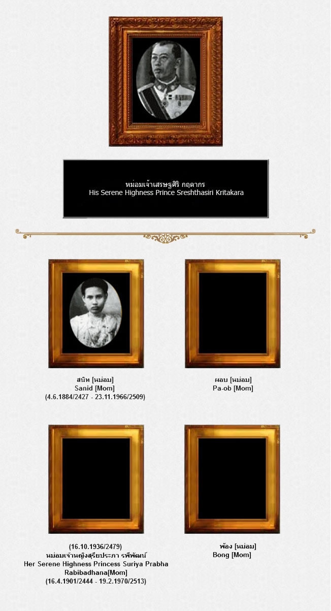 313 His Serene Highness Prince Sreshthasiri