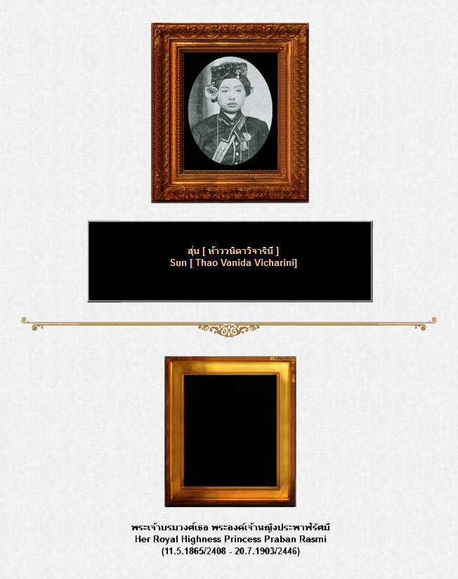 1 2 Sun Thao Vanida Vicharini